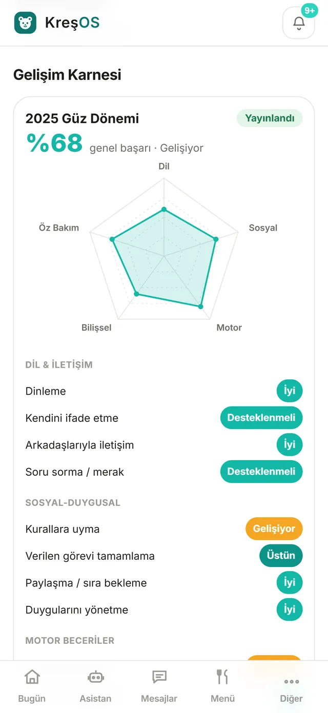 KreşOS gelişim karnesi — radar grafik ve beceri değerlendirmeleri